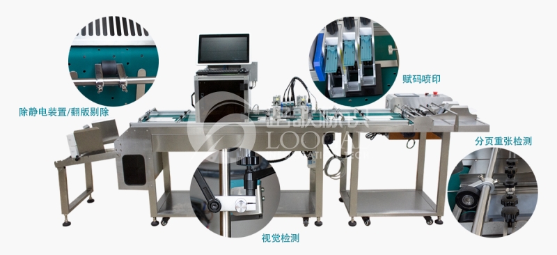 分頁展示圖3 分頁展示圖3